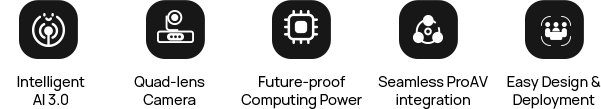 Yealink MVC S80 bundle with SmartVision 80 and MCore 4 for AI-powered large room collaboration