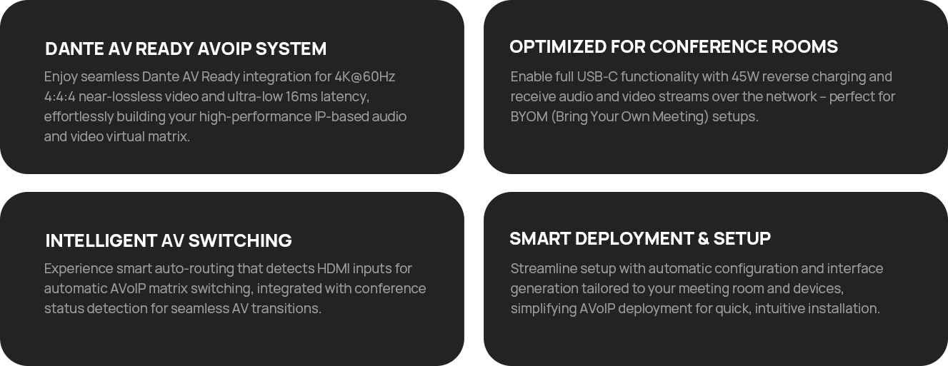 av one solution