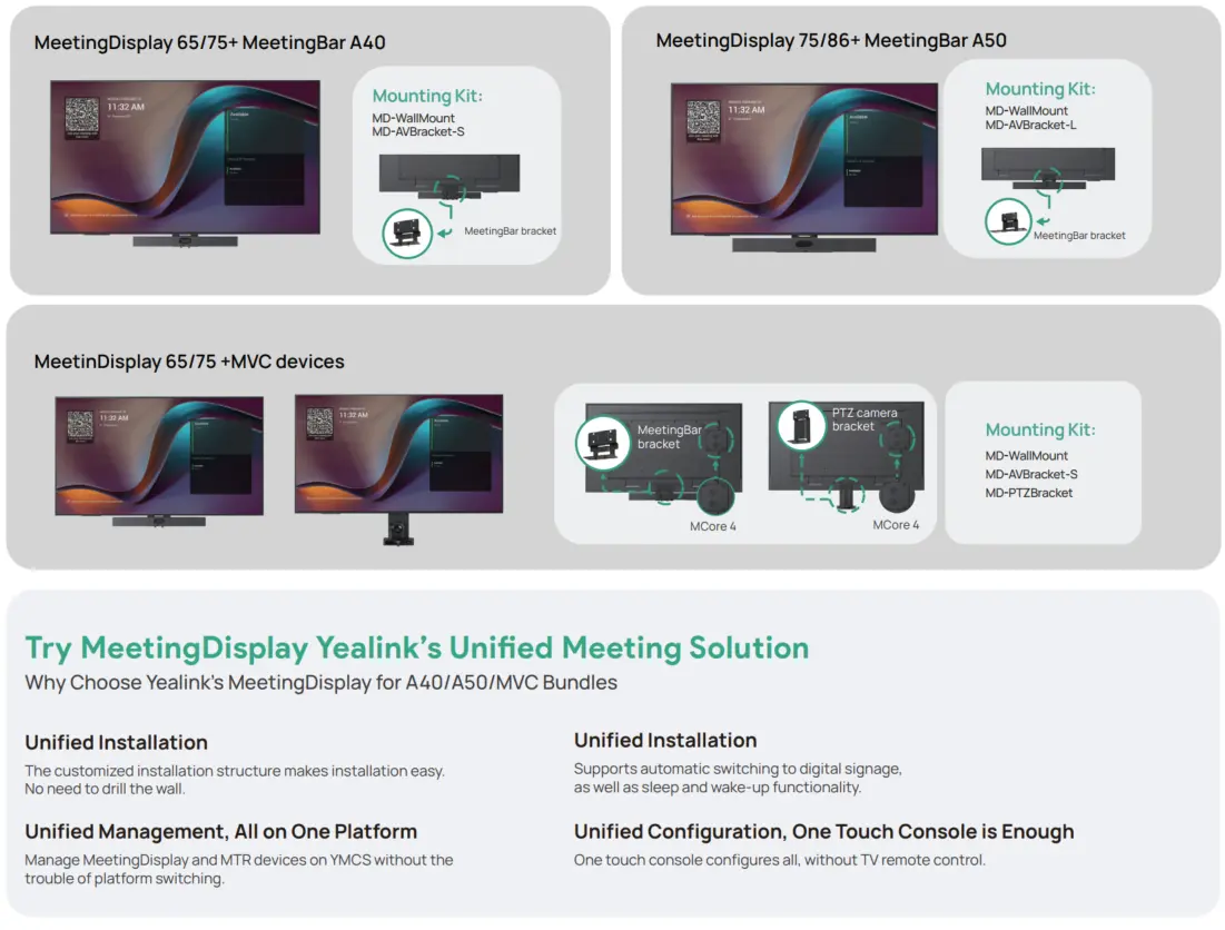 MeetingDisplay